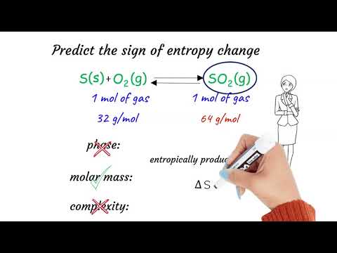 Chemistry Review: Entropic Favorability of Reactions