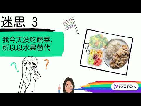 Debunk the myths of diabetes （Chinese) 糖尿病迷思