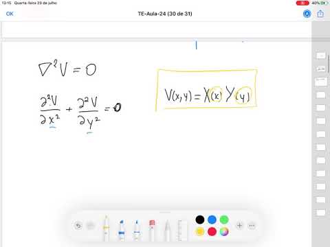 Aula 24: Solução da Equação de Laplace