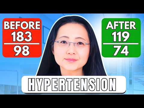 Health Tech Bargains Reduce Inflammation Blood Pressure Hypertension