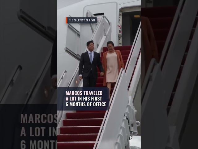 Youth lawmaker: Filipinos should not pay for ‘revenge travel’ of Marcos