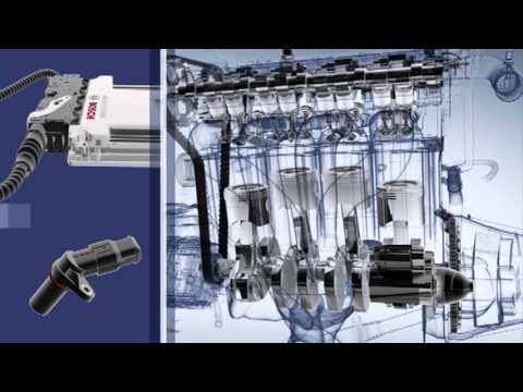 Sistemas de Inyección de combustible (Bosch)