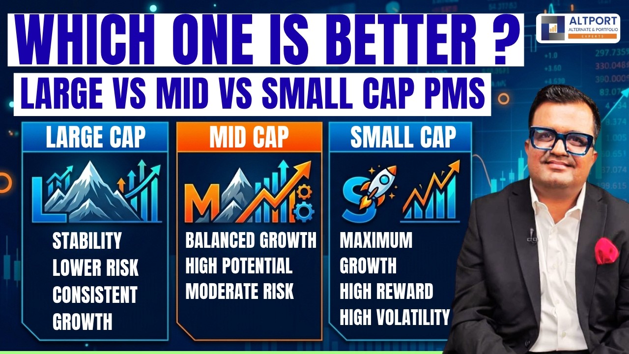 Large vs Mid vs Small Cap PMS Which One Is Better ?