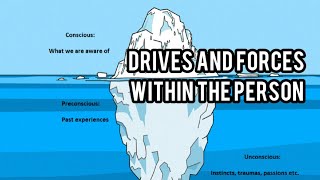 The Psychodynamic Approach to Counseling