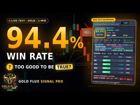 Video Gold Flux Signal Pro