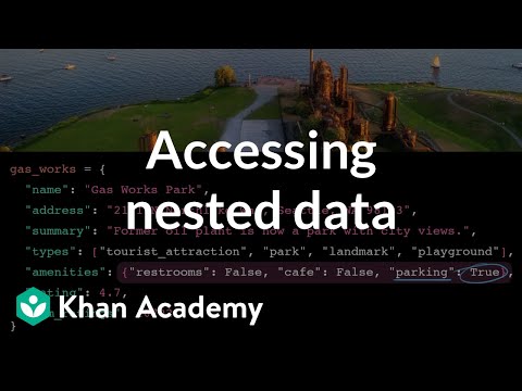Accessing nested data | Intro to CS - Python | Khan Academy