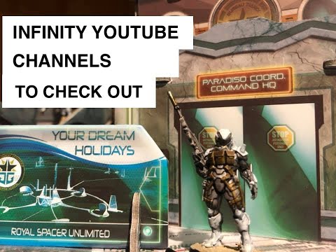 YouTube Channels For Infinity The Game