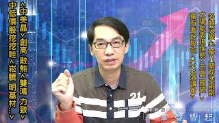 【掌聲響起】#賴昇楷 1210 - 多頭沒變心，萬八關前洗盤，「太陽能」表現強勢，可鎖定誰?《中美晶》如期創高；中低價股挖挖哇，留意《崧騰、明基材…等》 (圖)