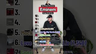 THE MOST STREAMED EMINEM SONGS OF ALL TIME 📈🐐