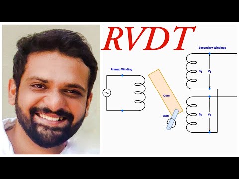 RVDT (Rotary Variable Differential Transformer)