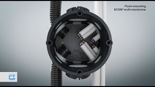 ECON® multi-membrane
