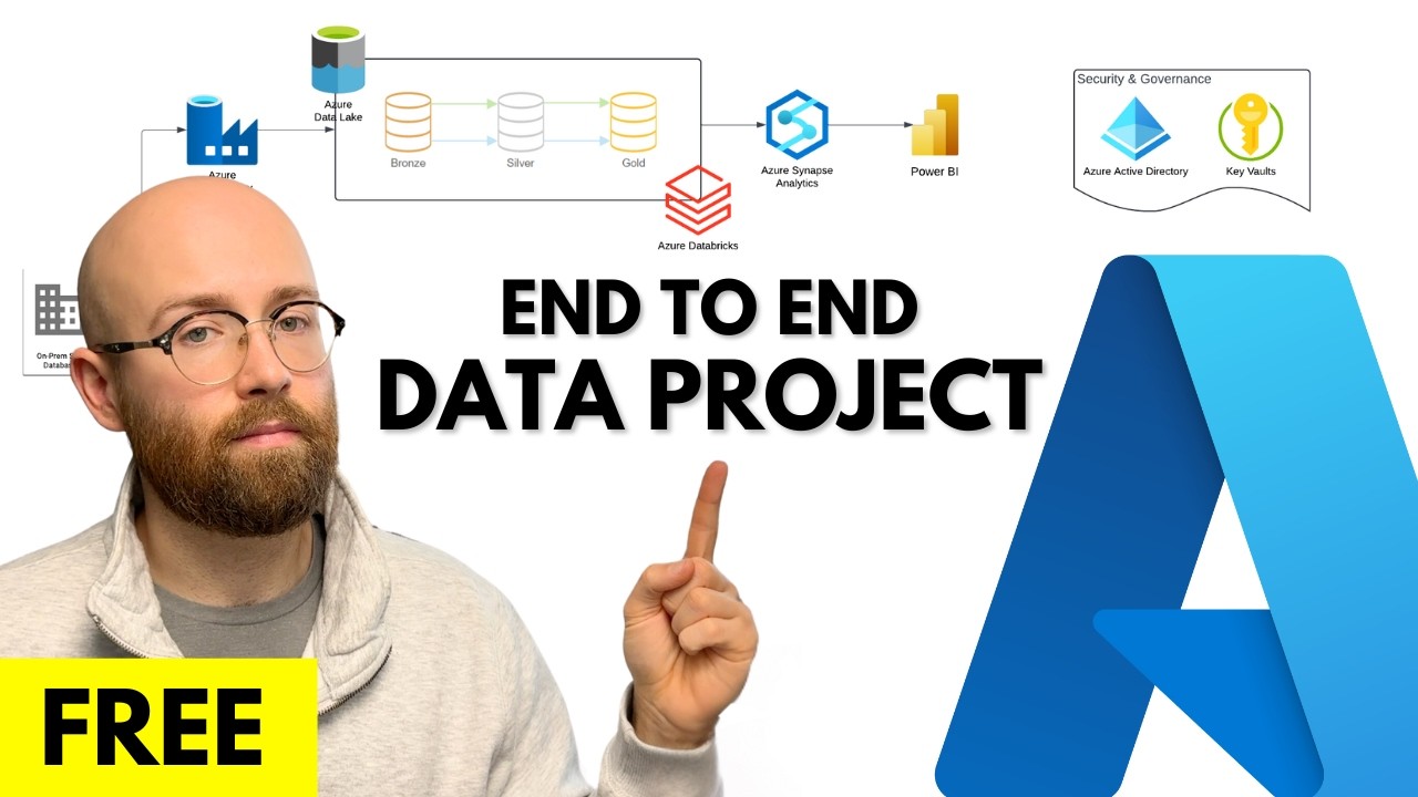 Azure End-To-End Data Engineering Project for Beginners (FREE Account) | Real Time Tutorial