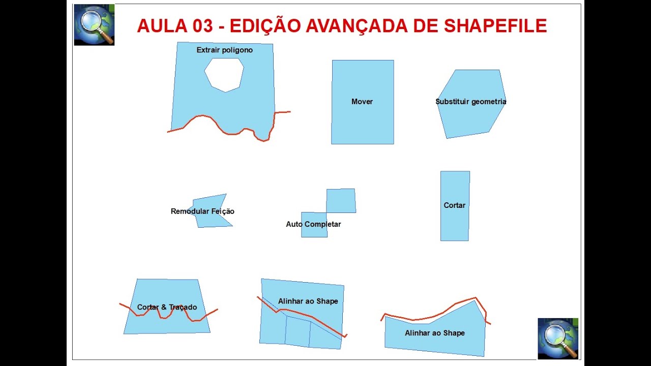 Aula 03 - Edição avançada de shapefile no arcgis 10