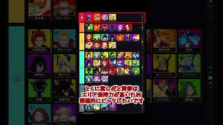 【ヒロアカUR】1分で分かる！エリア争奪最強キャラランキング！【エリア争奪】【MHUR】 #shorts