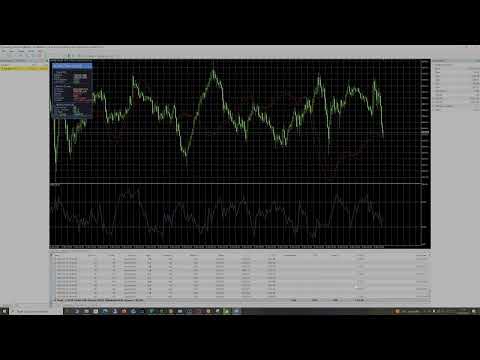 Video GoldPulse Pro EA
