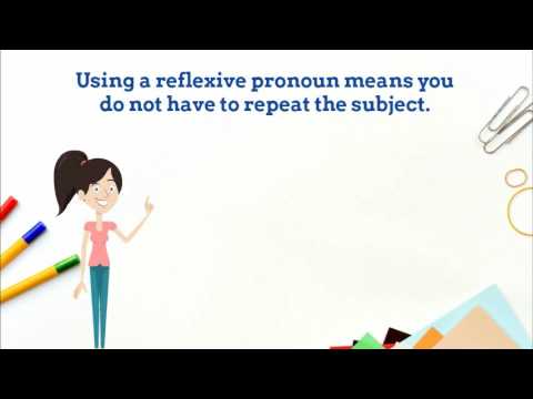 Reflexive Pronouns