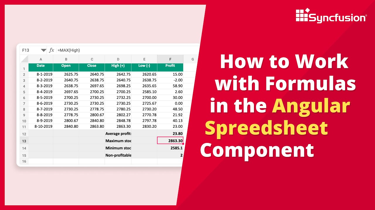 How to Work with Formulas in the Angular Spreadsheet Component