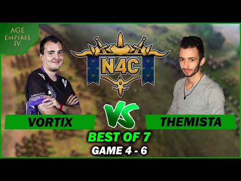 Age of Empires 4 - Vortix vs TheMista - $100k N4C Qualifiers 1 - G4-G6