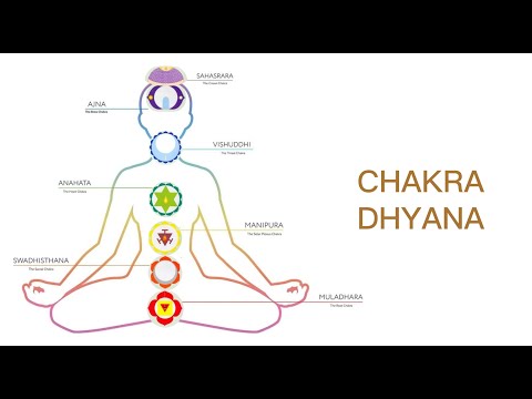 Chakra Dhyana - The Oneness Chakra Meditation - Sri Amma Bhagavan - MD05