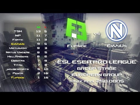 FSid3 vs EnVyUs 10.6.2015