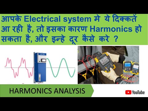 Led Display Harmonic Analysis Services