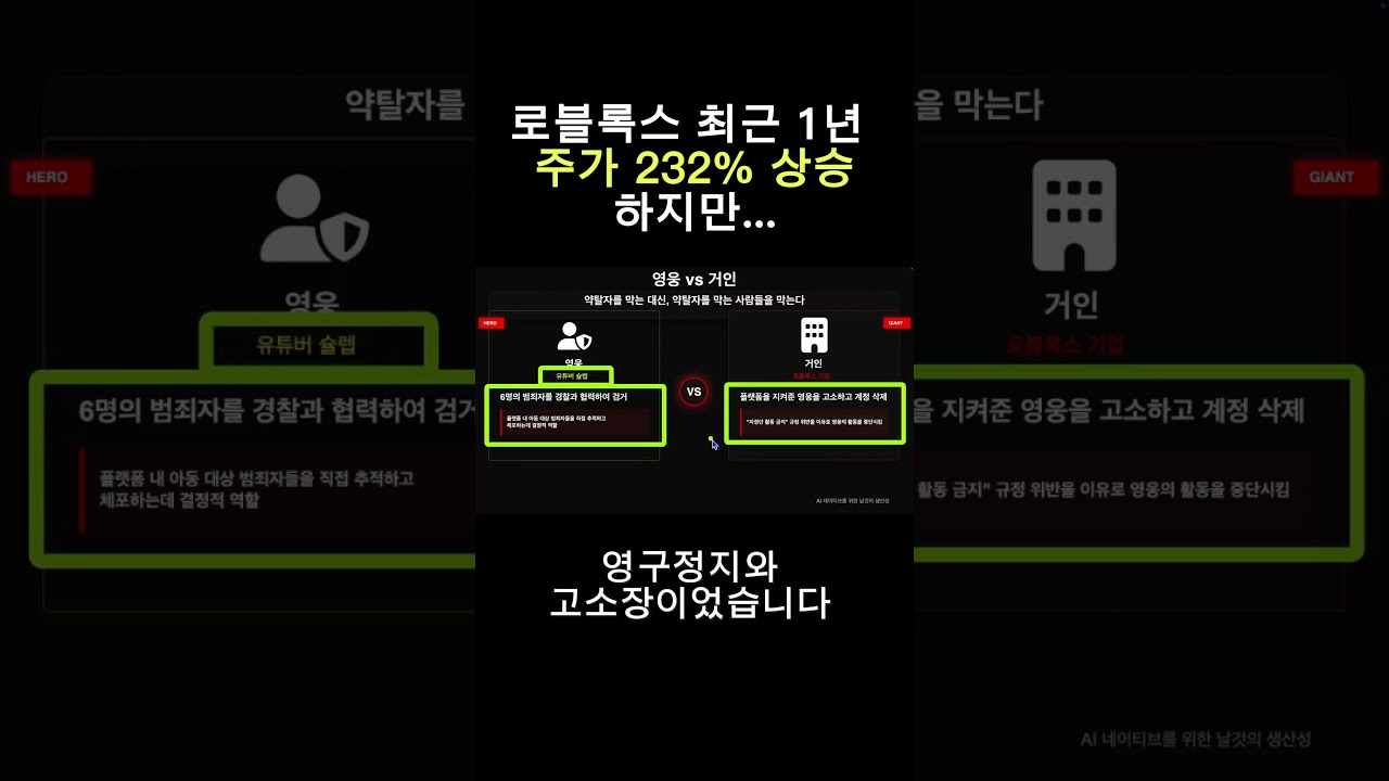 로블록스의 빡치는 행동 #roblox #로블록스