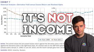 备兑认购：与魔鬼的交易