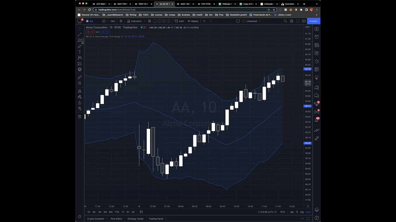 Bonus: Day Trading Stocks