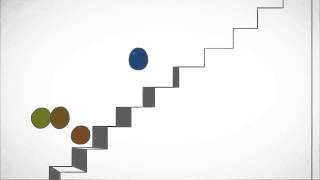 About Technology Transfer