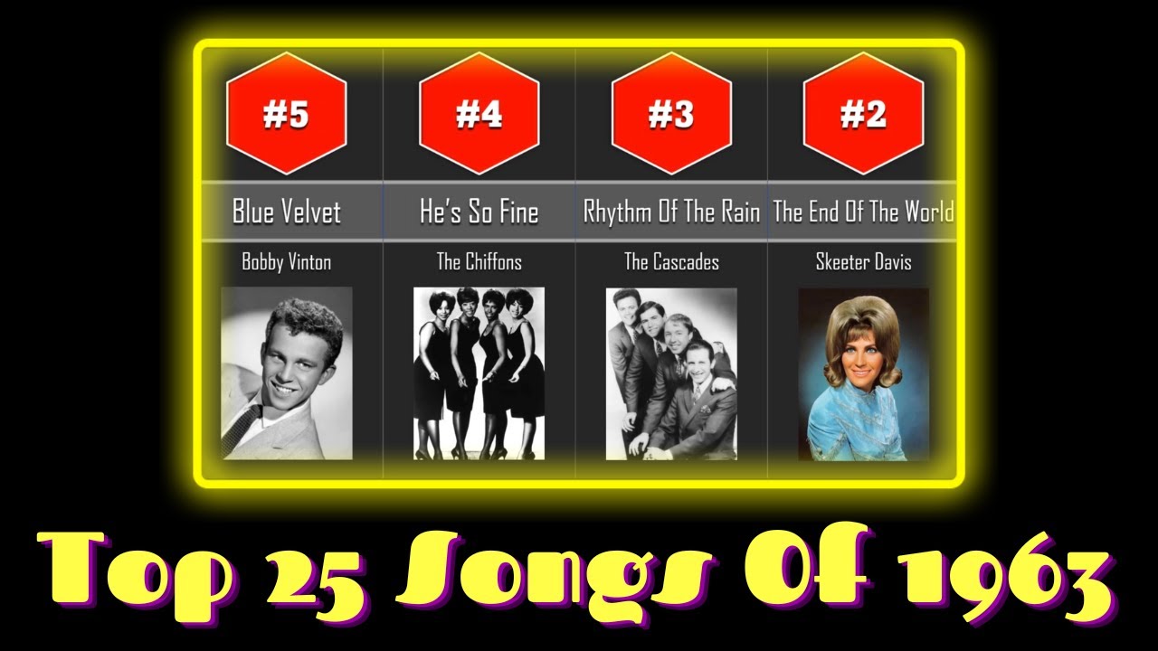 Top 25 Songs Of 1963