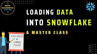 Loading Data Into Snowflake| Upload CSV/GZIP & Large Files | Ch-01 Snowflake Data Loading Tutorial