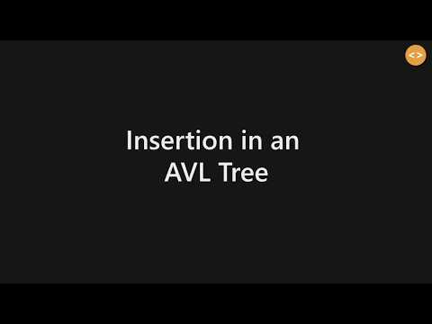 AVL Tree - Insertion | GeeksforGeeks