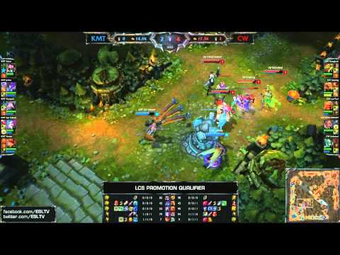 Kiedyś Miałem Team vs Copenhagen Wolves | 2014 EU LCS Spring Promotion Season 4 | KMT vs CW