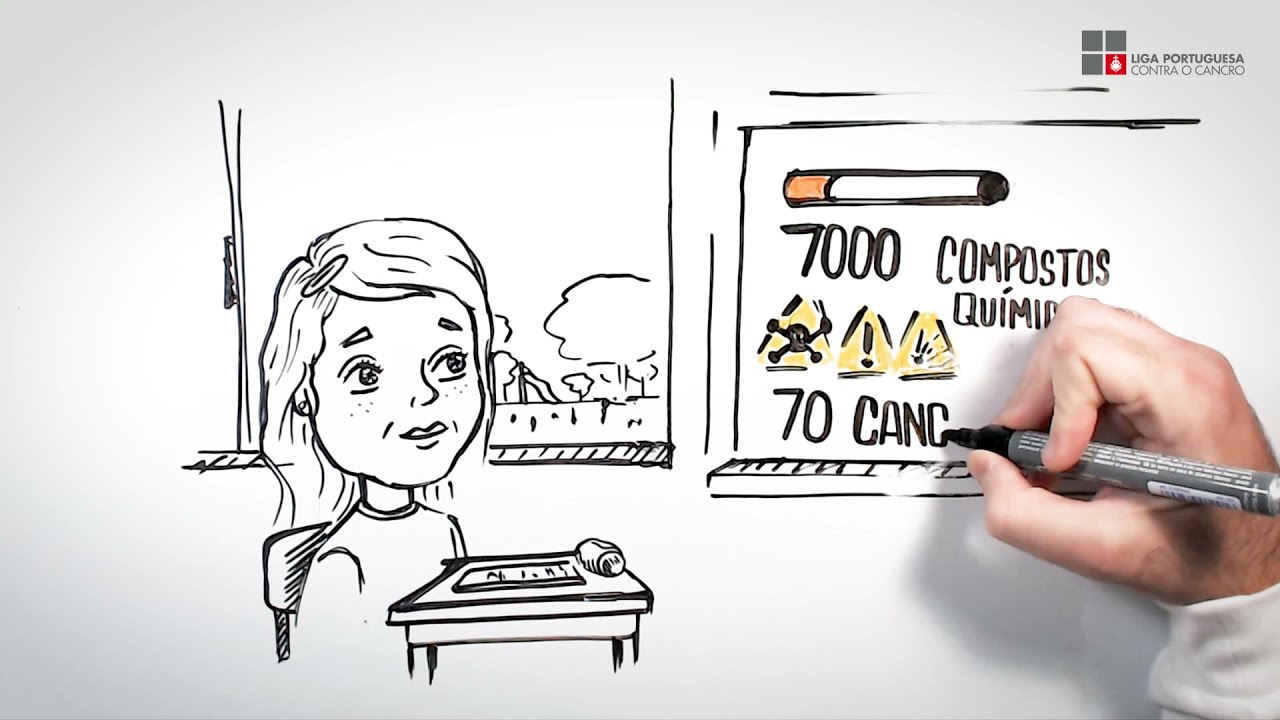 Não Fumes! Por ti e pela tua família.