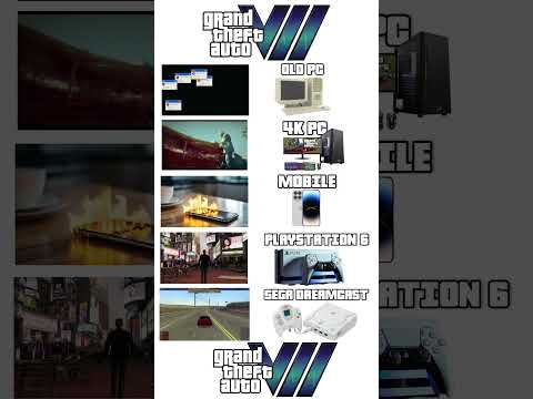 GTA 7 on your GPU #pcbuild #pc #pcgaming #gamingpc #gpu #graphics