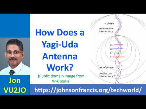 How Does a Yagi-Uda Antenna Work?