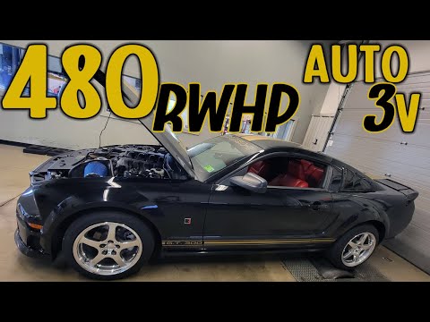 2005 Mustang 3V Dyno (Edelbrock Supercharger & Detroit Rockers) How To Check Fuel Pump Duty Cycle
