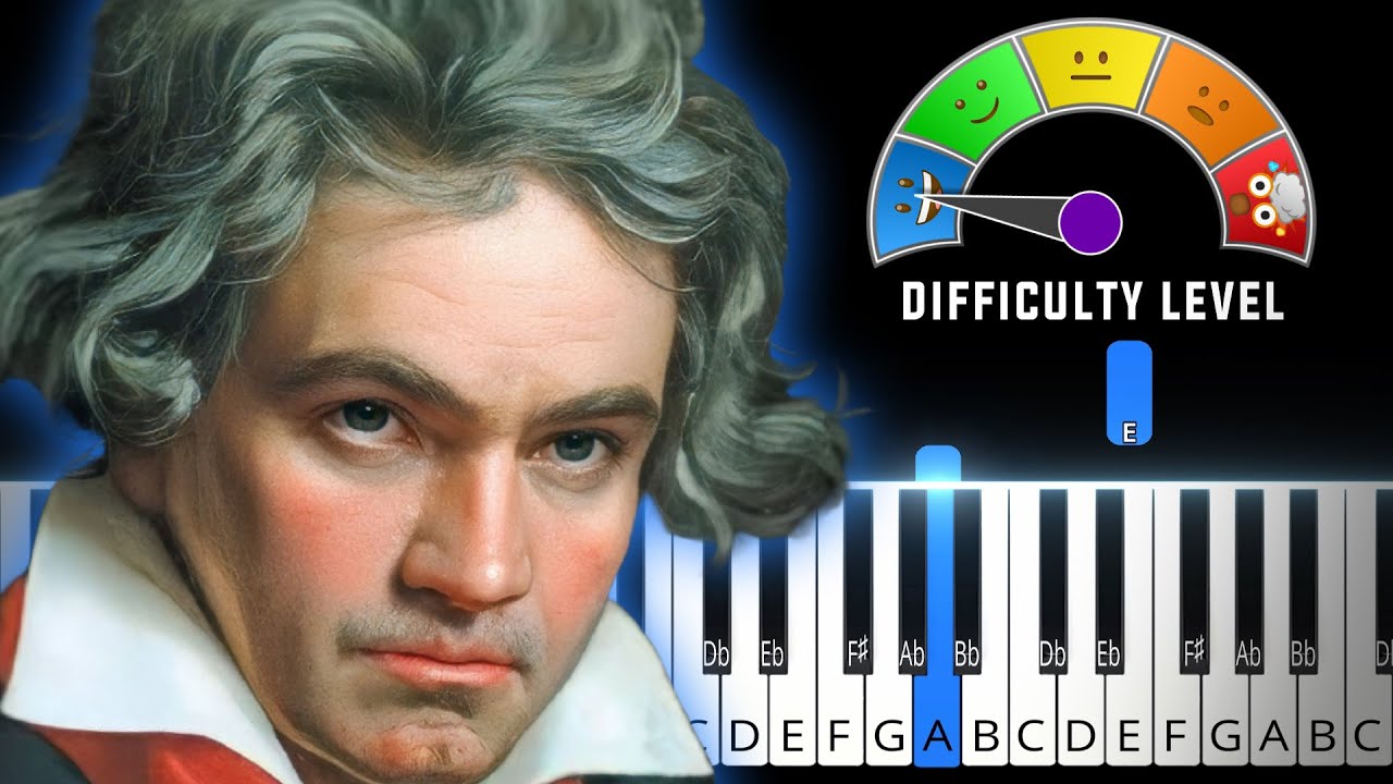 Fur Elise - Beethoven | EASY Piano Tutorial + Sheet Music (PDF)