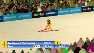 preview picture of video 'Puchar Świata 2012/13 - Lillehammer HS100 [30.12.2012 r.]'