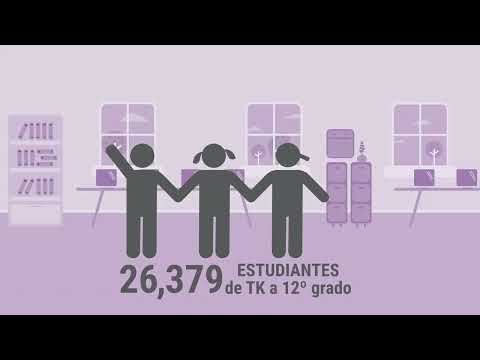 Vídeo LCAP 2023-2024 em espanhol