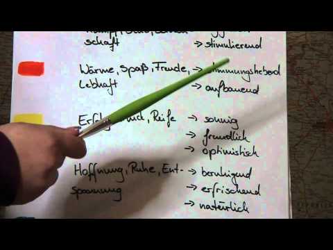 IQ-Tube: Kunst - Farbwirkung