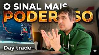 Powerful Day Trade Signal for Mini Index — Step-by-Step Guide & Transcript