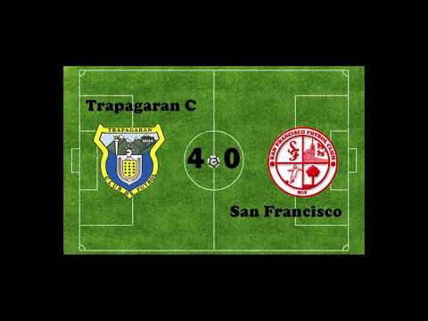 Trapagaran C - San Francisco