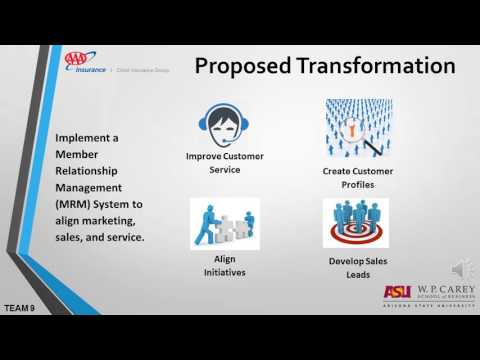 Transforming Csaa Insurance Group