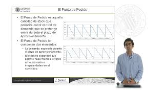 Gestión de Stocks por Punto de Pedido (s, Q)