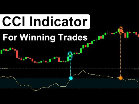 ADVANCED CCI Indicator Strategy Best Settings for Winning Trades | Crypto Trading | Alert