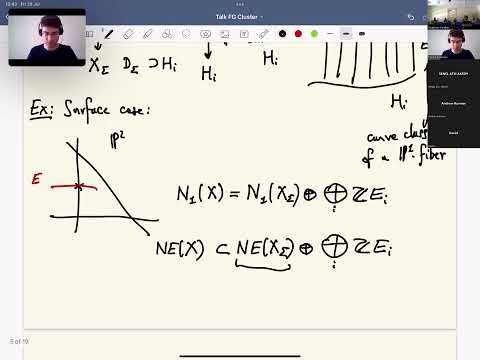 Pierrick Bousseau - Fock  Goncharov dual cluster varieties and Gross  Siebert mirrors