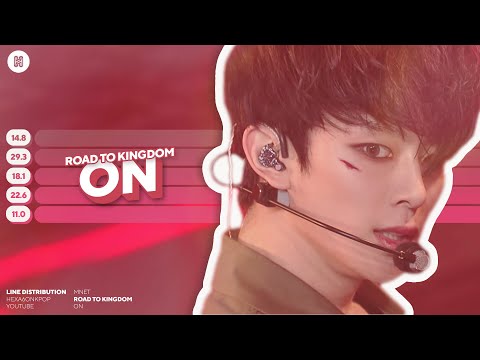 VERIVERY x TOO - ON Line Distribution (Color Coded) | Road to Kingdom