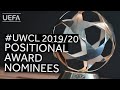 #UWCL Positional Award Nominees