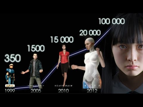 Why Do We Need Polygons In 3D Video Games?